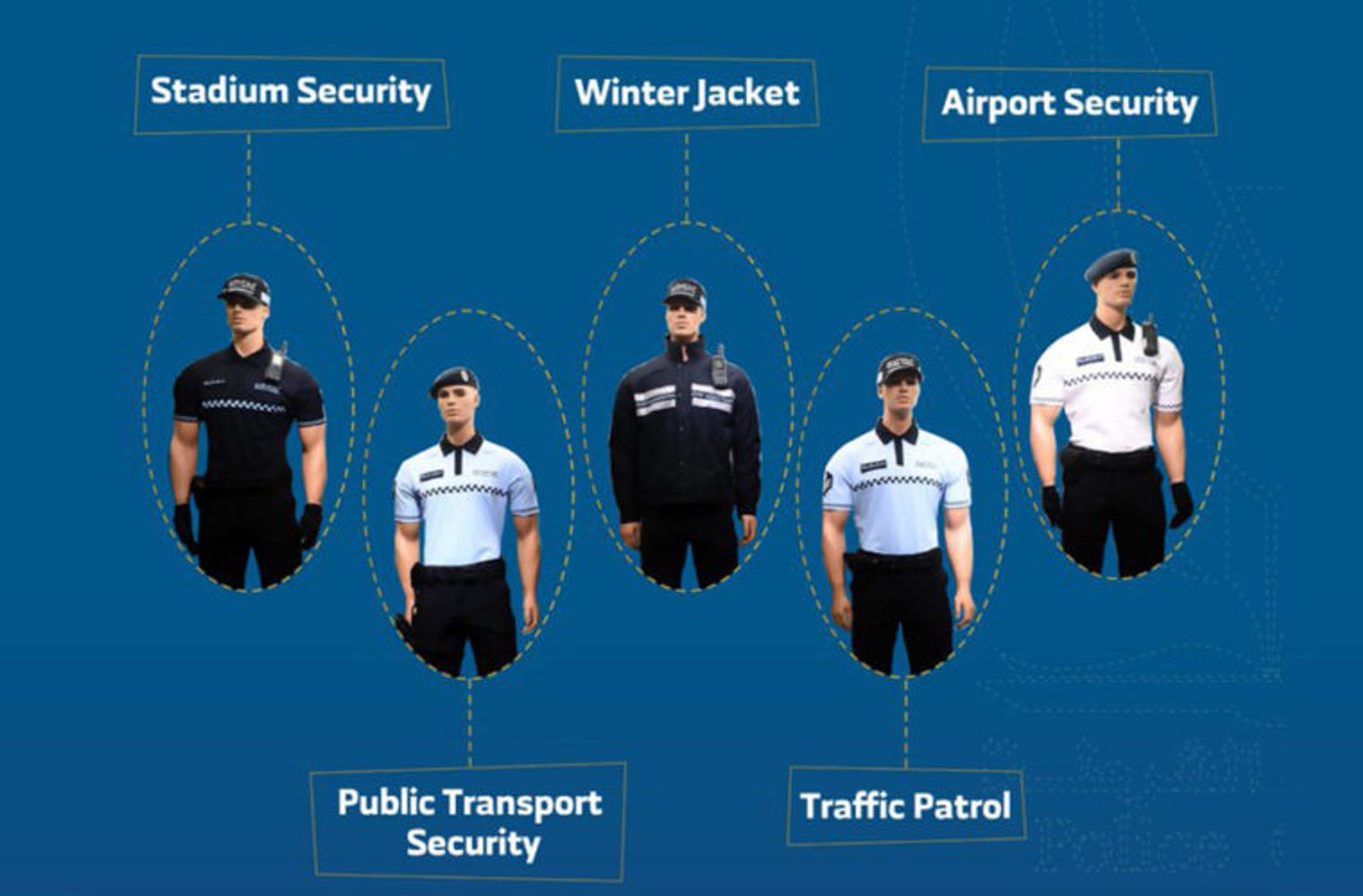 Форма полиции Катара, введенная в 2020 году