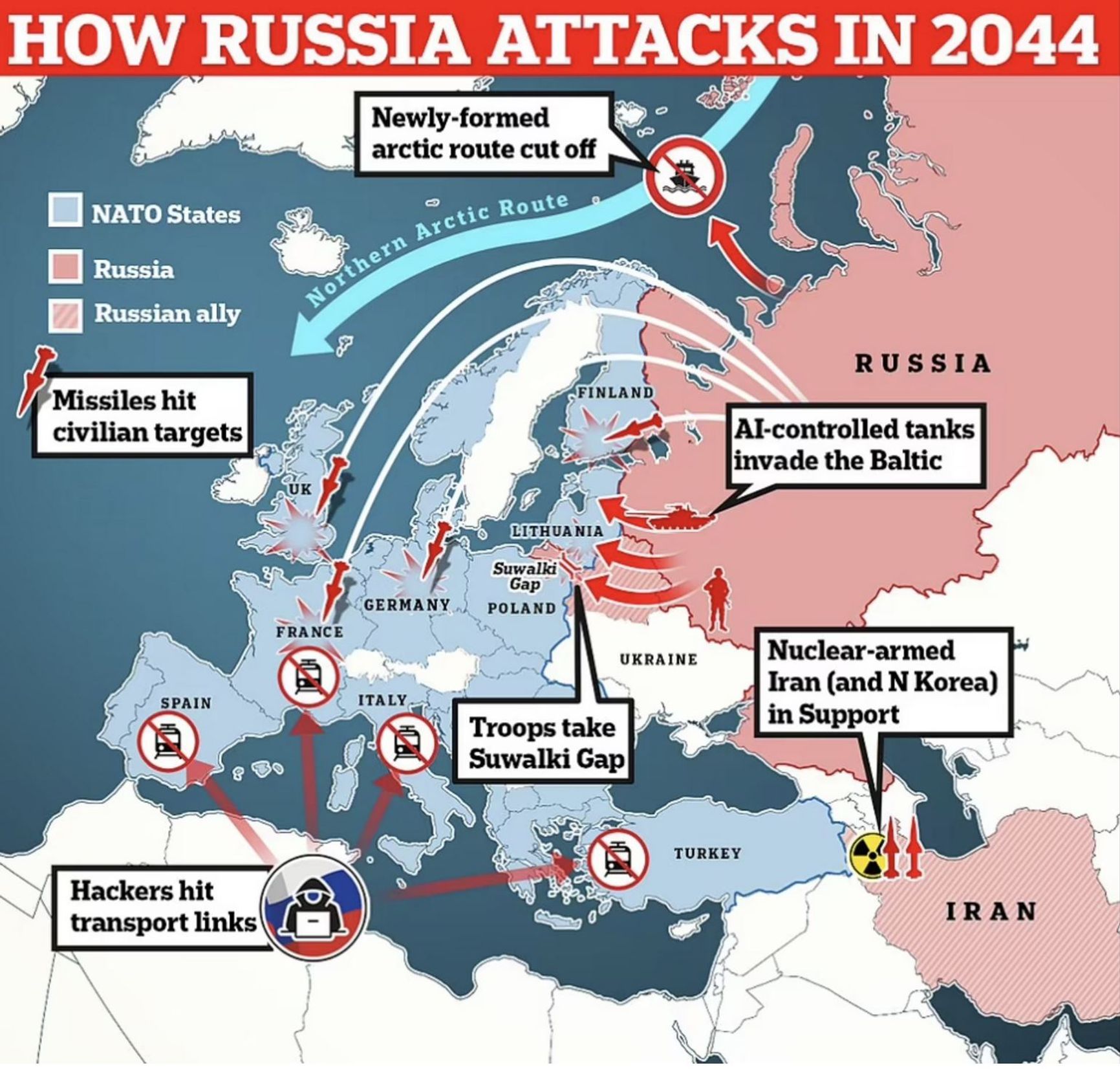 Daily Mail's scenario of war between Russia and NATO in Europe in 2044
