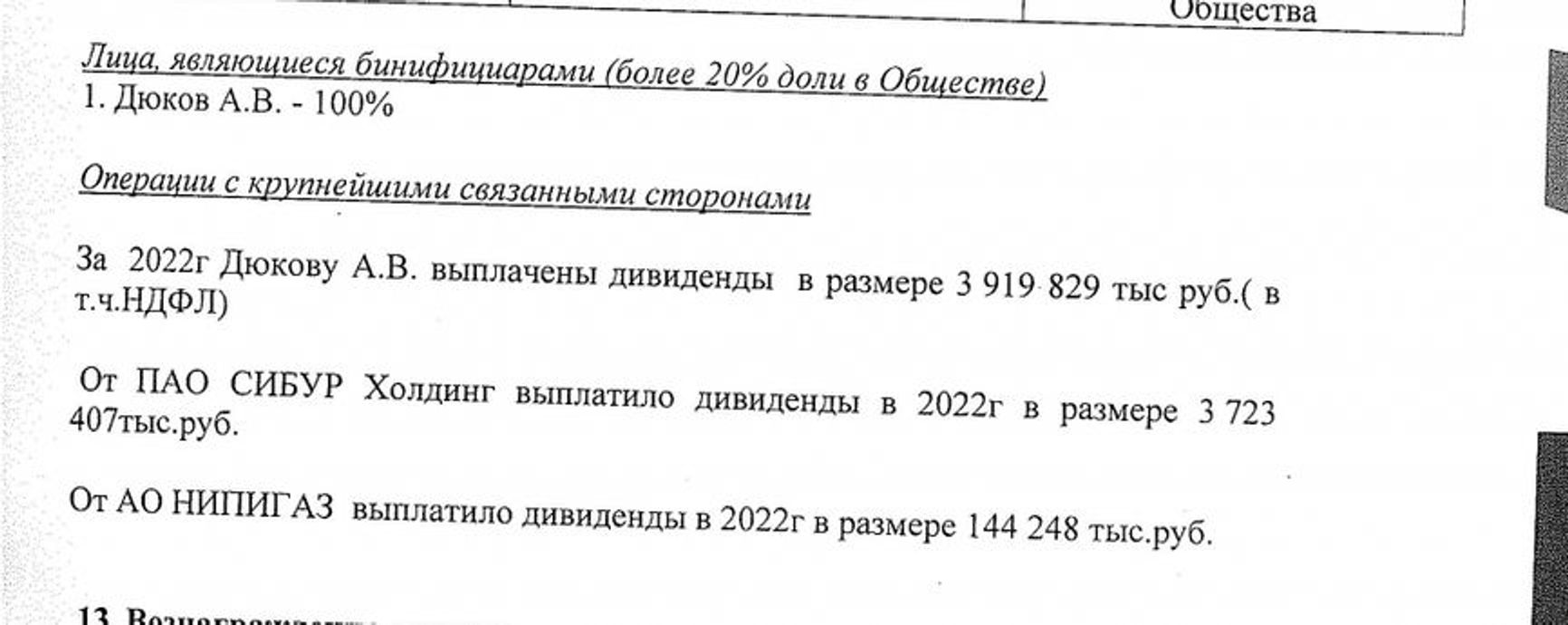 Uran LLC documents confirming Dyukov's dividends from Sibur (3.9 billion roubles, or $43.6 million, in 2022)