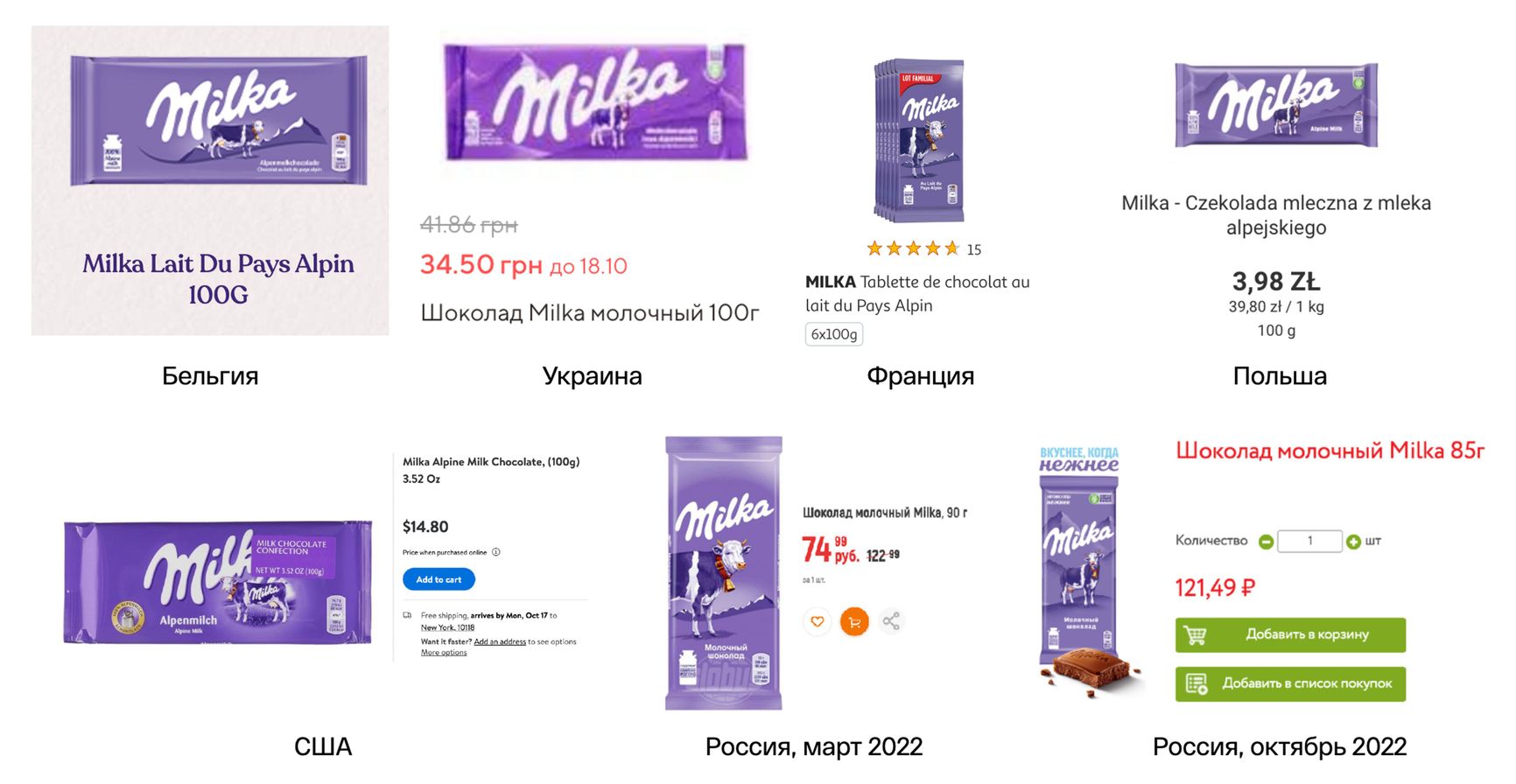 Screenshots: the online catalogs of Globus, O’KEY (Russia), Auchan (Poland, France, Ukraine), Walmart (USA), and the manufacturer's official website (Belgium)