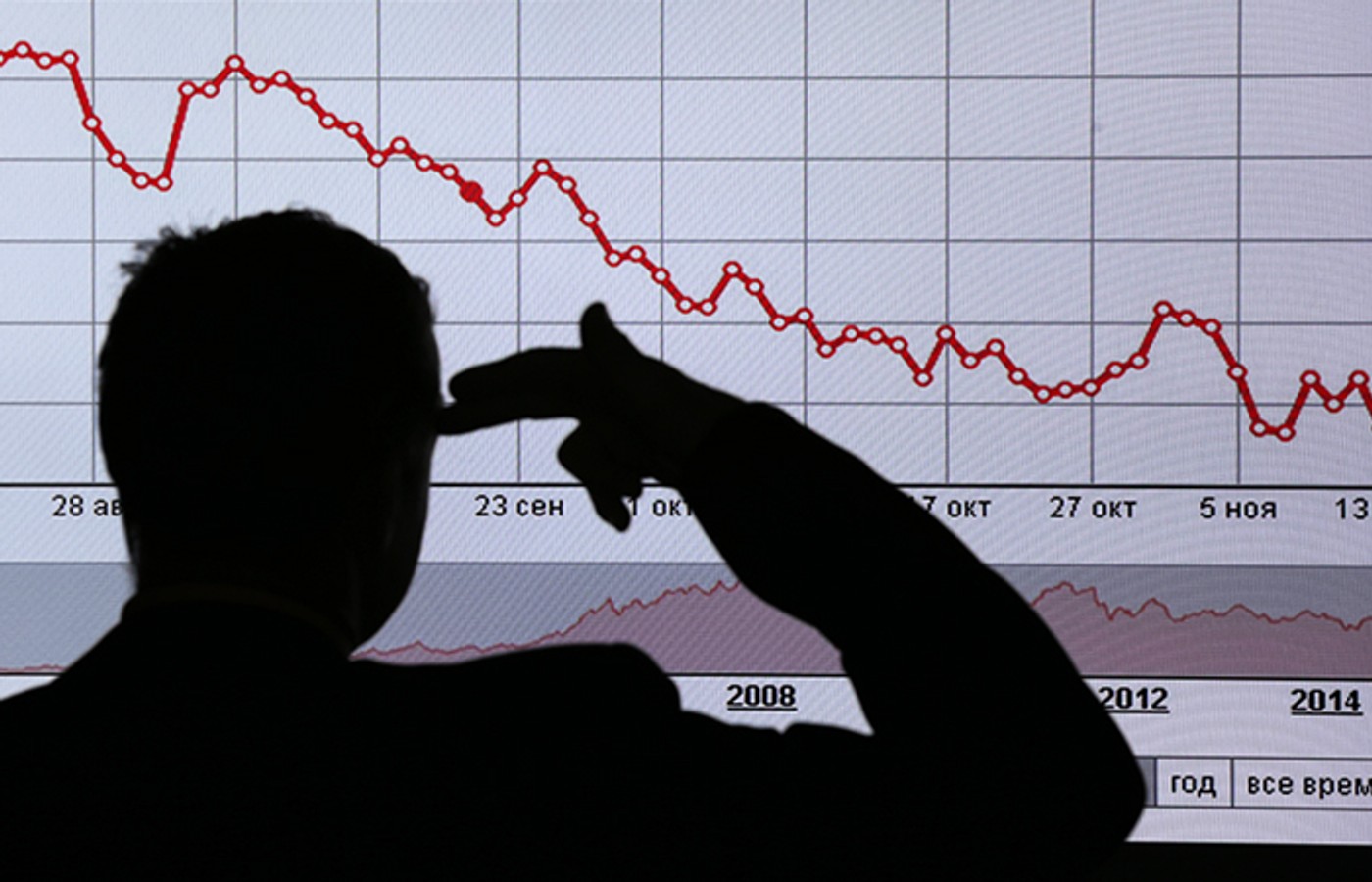 Спад экономики россии. Крах фондового рынка. Падение акций. Крах биржи. Обвал фондового рынка.