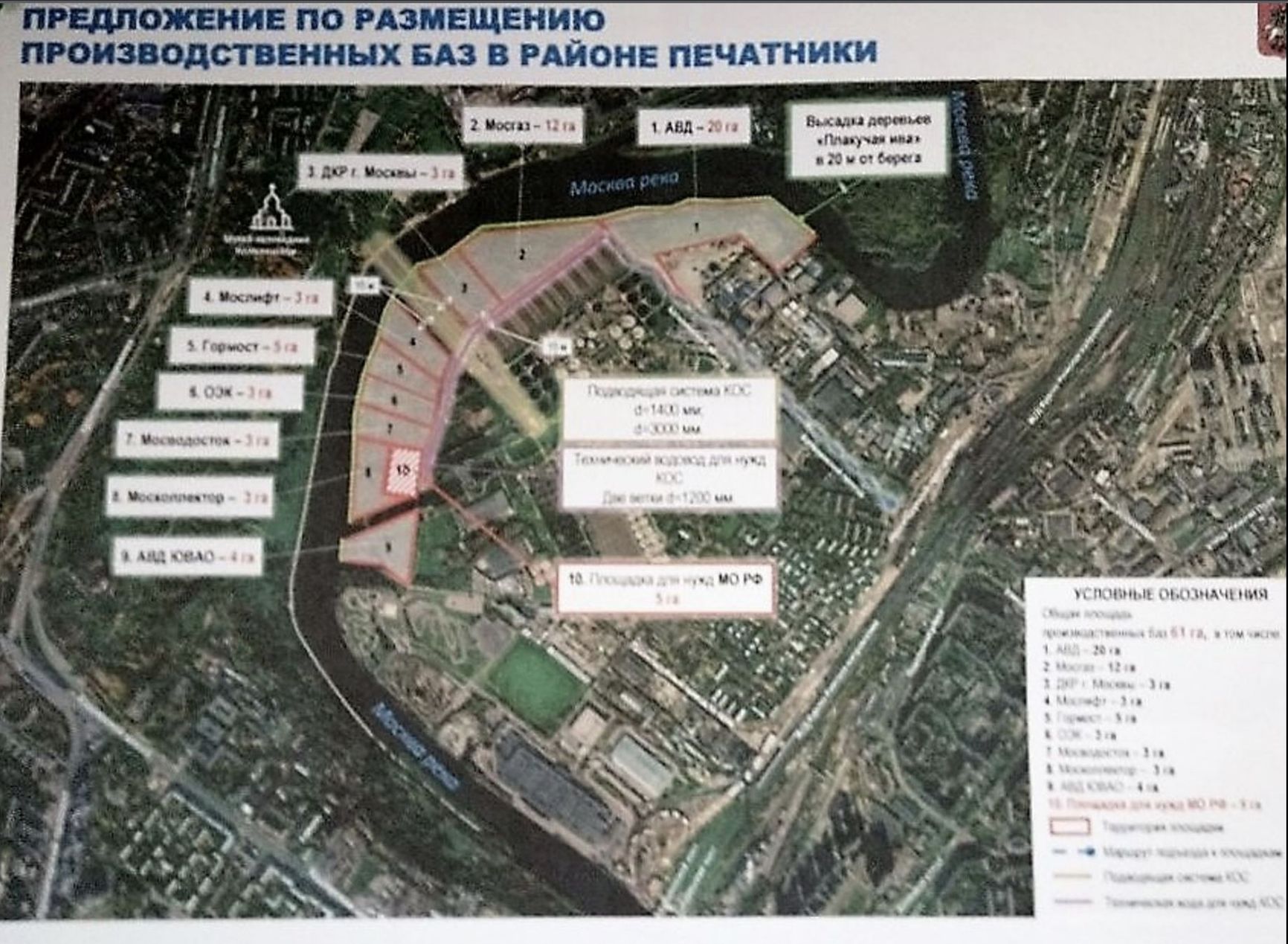 Layout of the sites in Kuryanovo 