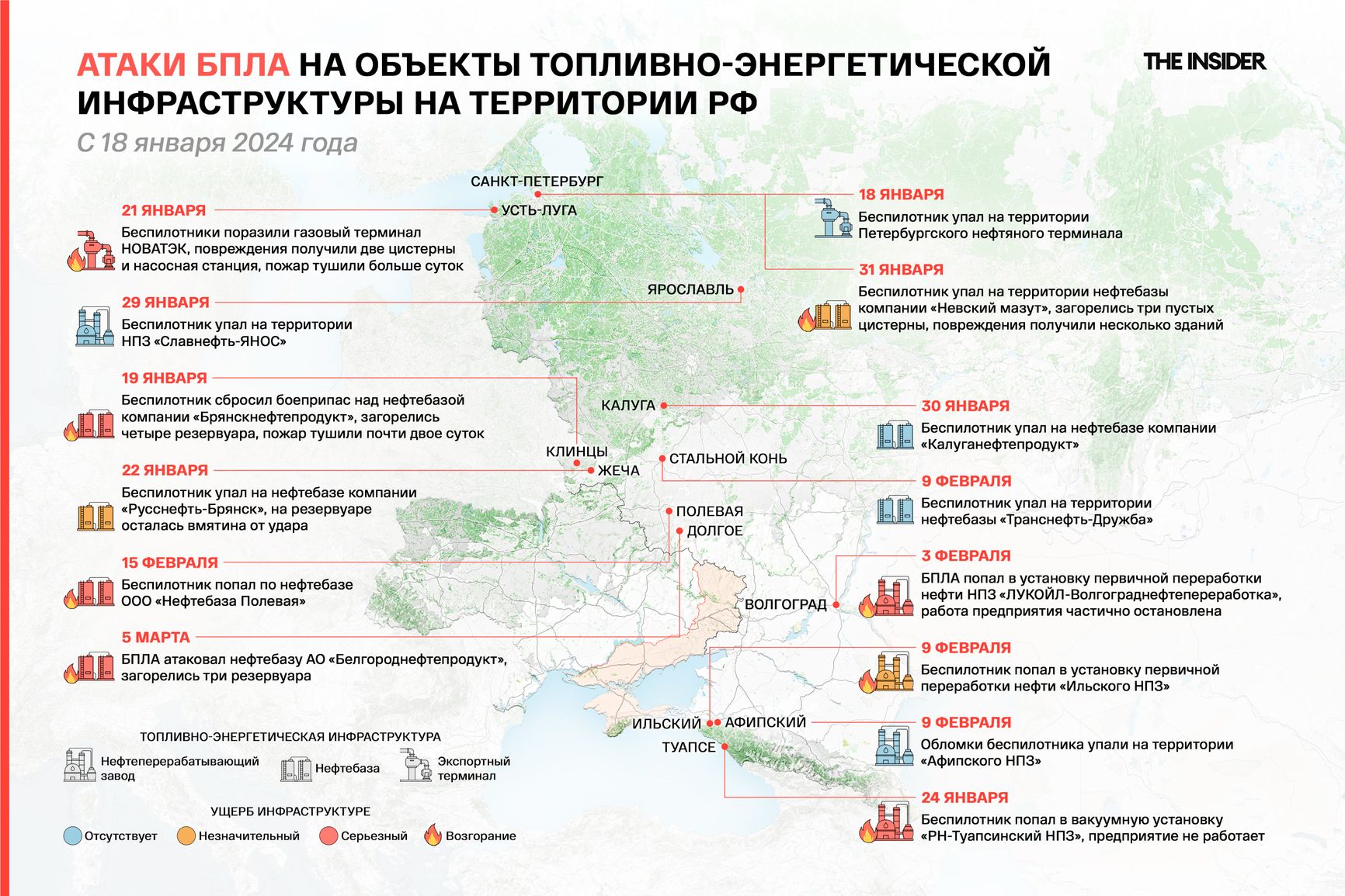 Атаки БПЛА на объекты топливно-энергетической инфраструктуры на территории РФ