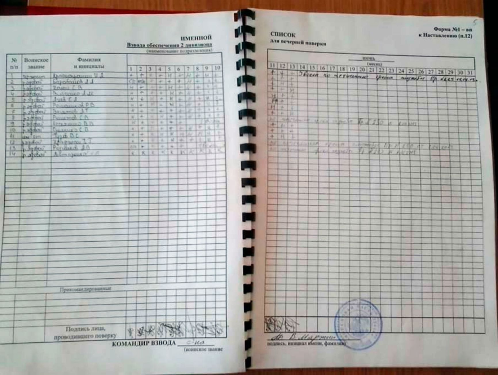 Именной список взвода Ивана Краснопрошина 2-го дивизиона 53-й зенитно-ракетной бригады от июня 2013 года