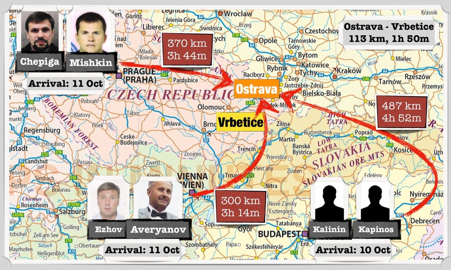 Timeline and map of arrivals of members of 29155 in the area of the Vrbetice explosions in October 2014