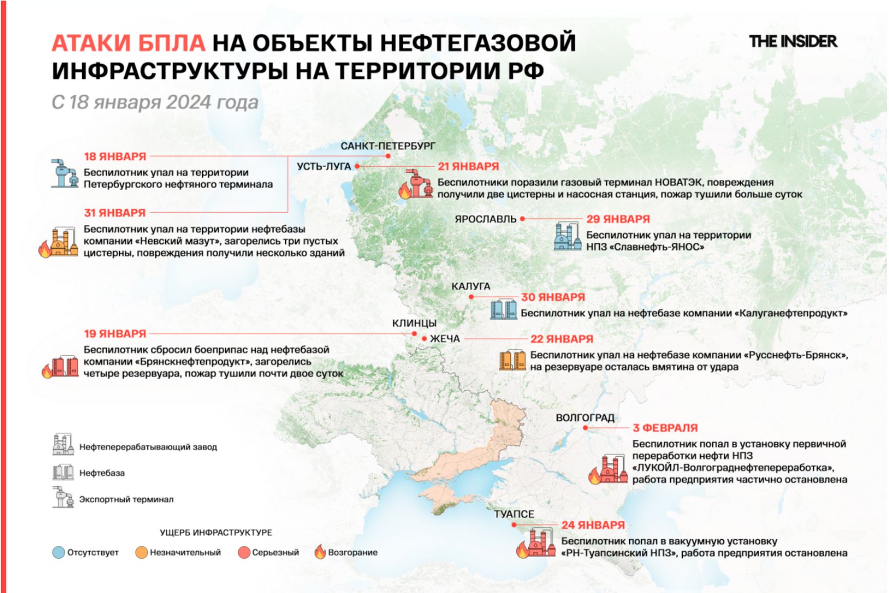 Атаки БПЛА на объекты нефтегазовой инфраструктуры на территории РФ