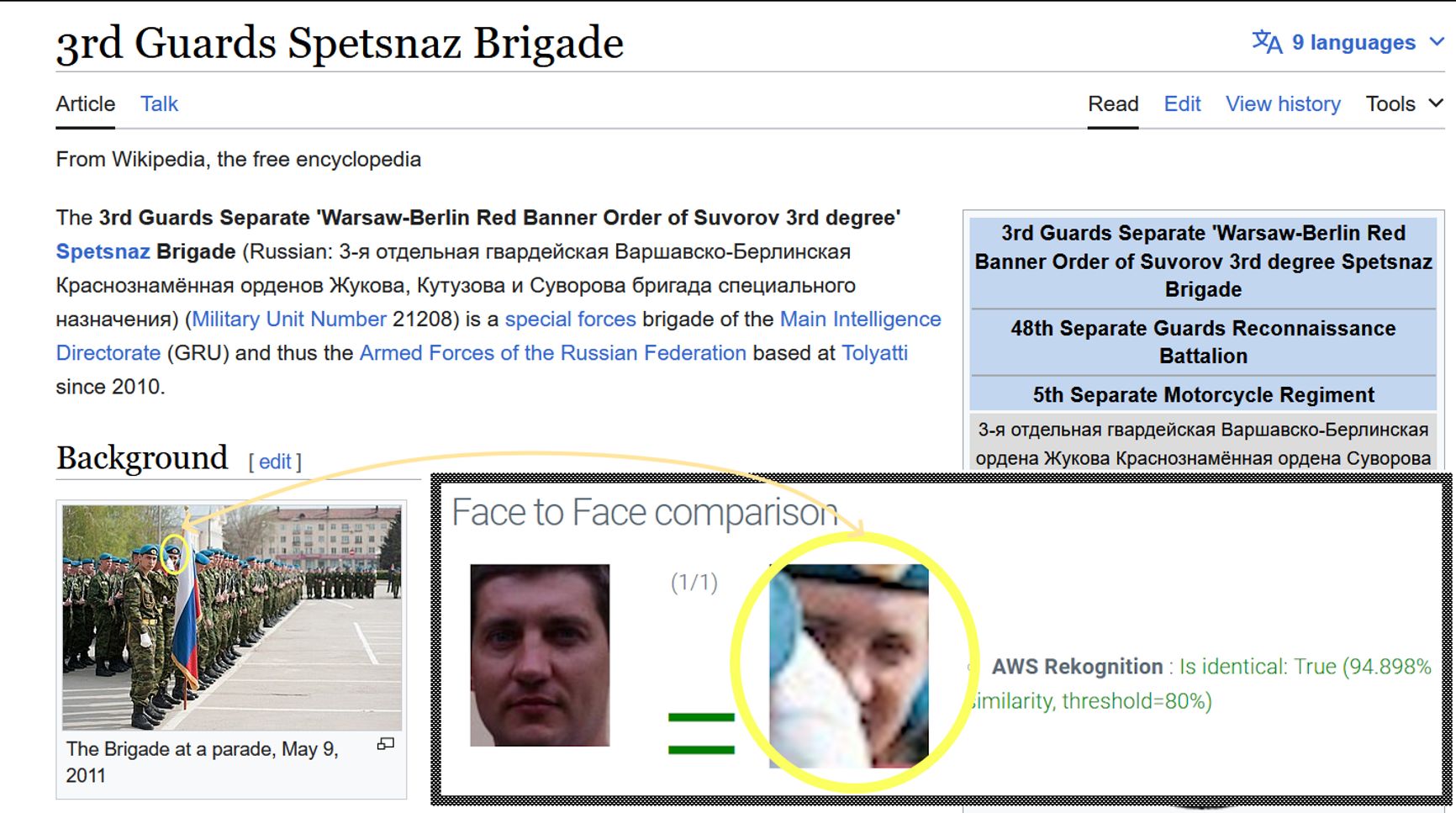 Facial comparison software confirms that “Smirnov” was in uniform at the 3rd Guards Spetsnaz Brigade’s “Victory Day” celebration in 2011.