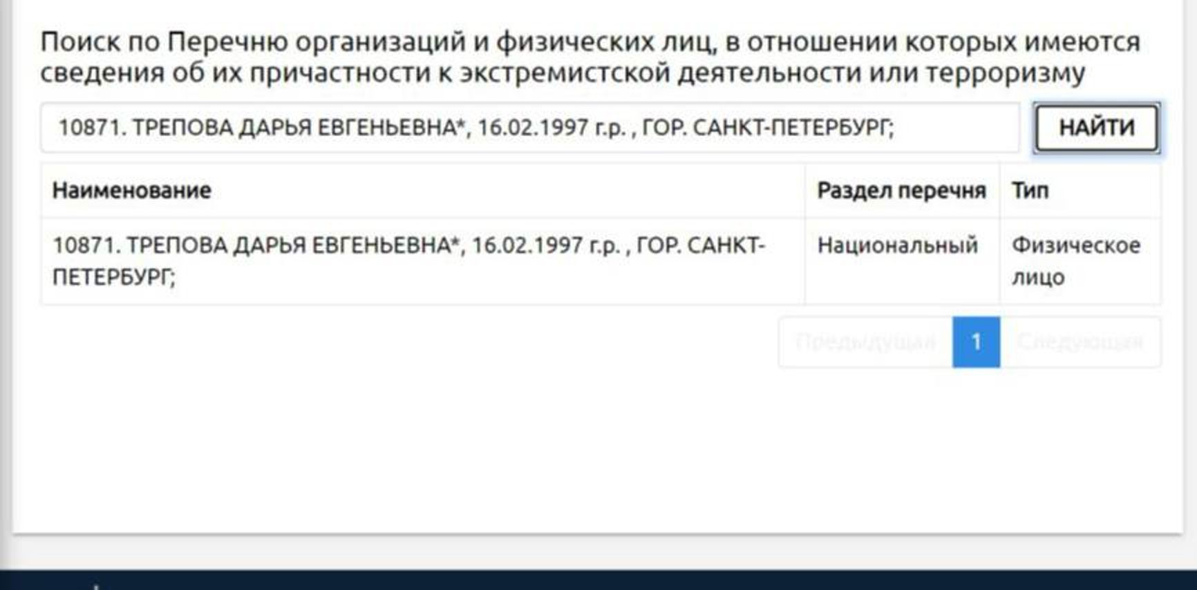 Список экстремистских телеграмм каналов беларуси фото 51