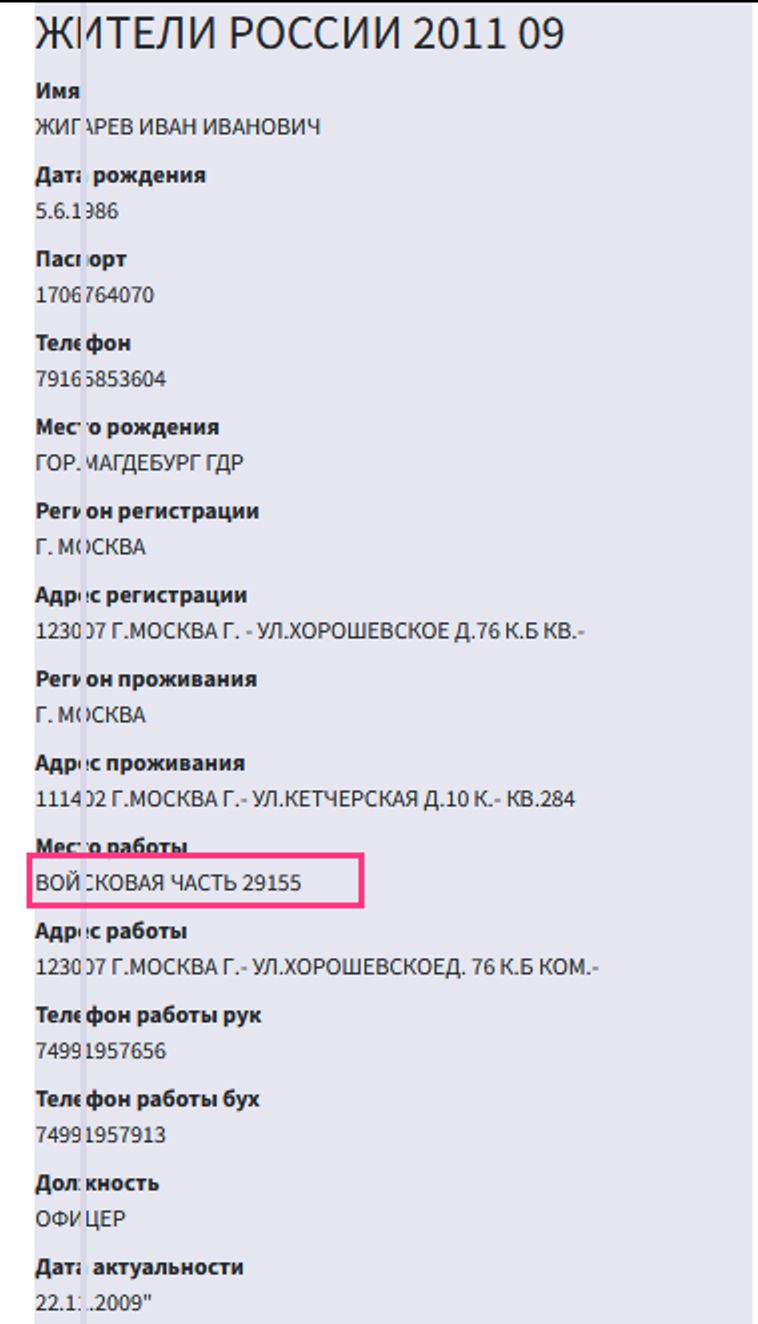 Extract from a leaked Moscow residential database showing that, as of late 2009, Zhigarev was an officer at Unit 29155 and had a registered address at the dormitory of the GRU academy.