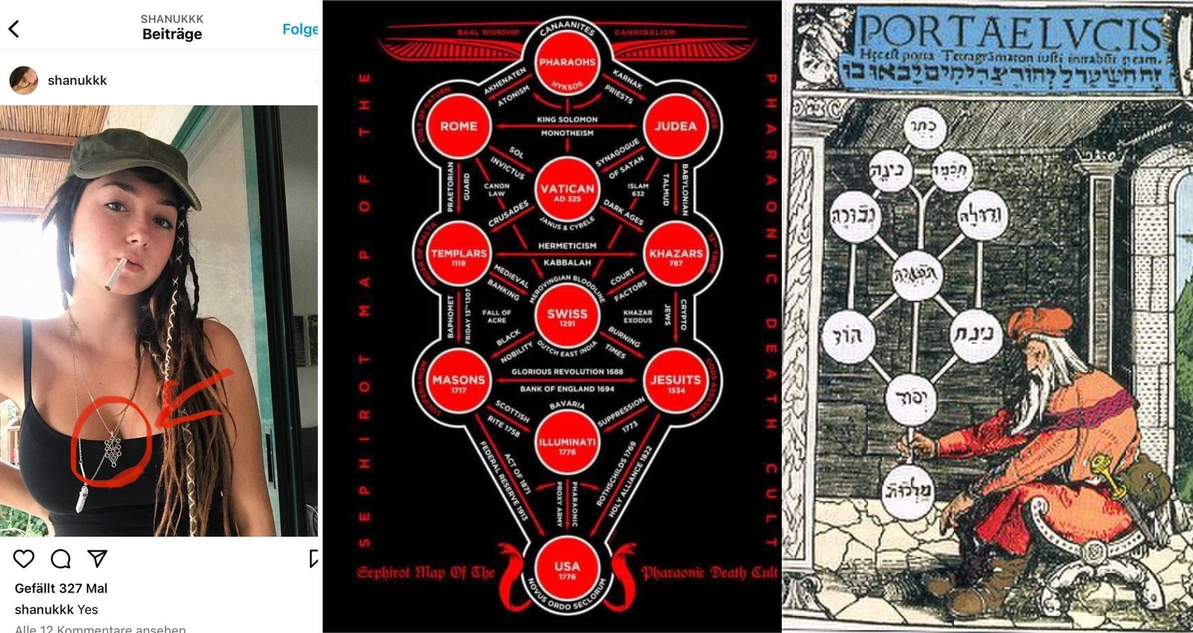 В центре — изображение, которое использует в обвинениях Алина Липп. Справа — «Дерево жизни» в каббале