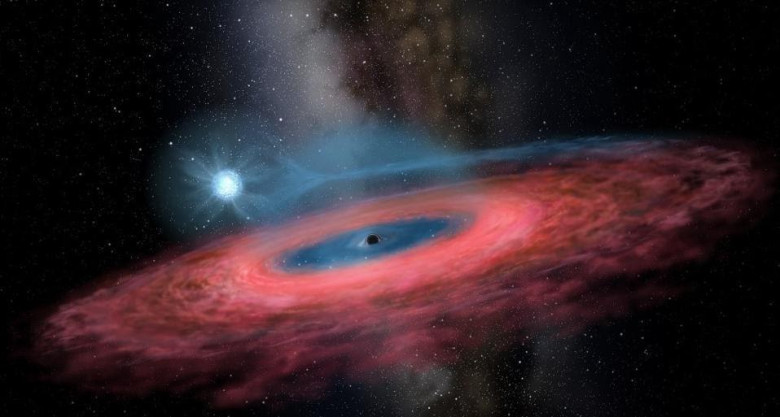 Ученые впервые увидели, как остаток взорвавшейся звезды засасывает материю. Это может быть черная дыра или нейтронная звезда